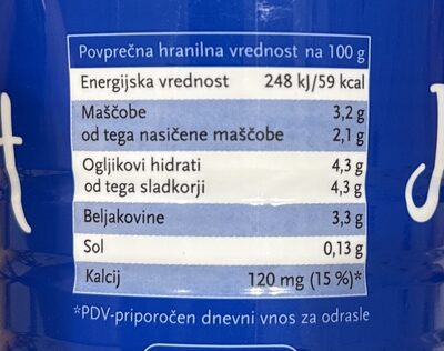 Jogurt ingredients label