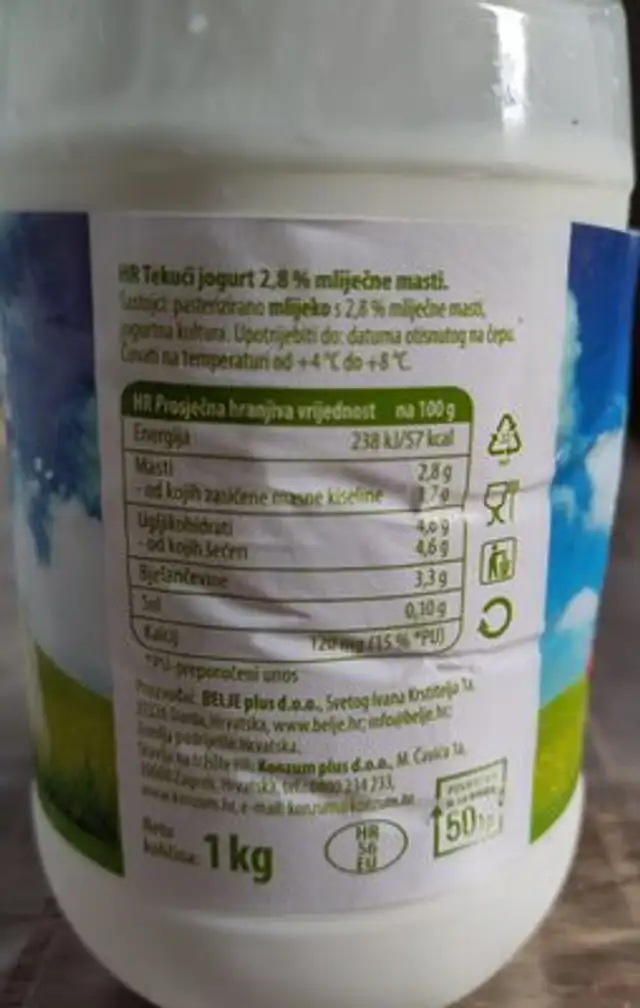 Yogurt ingredients label