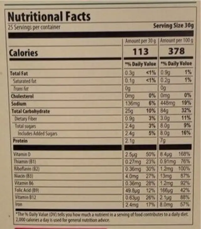Corn flakes nutrition facts table