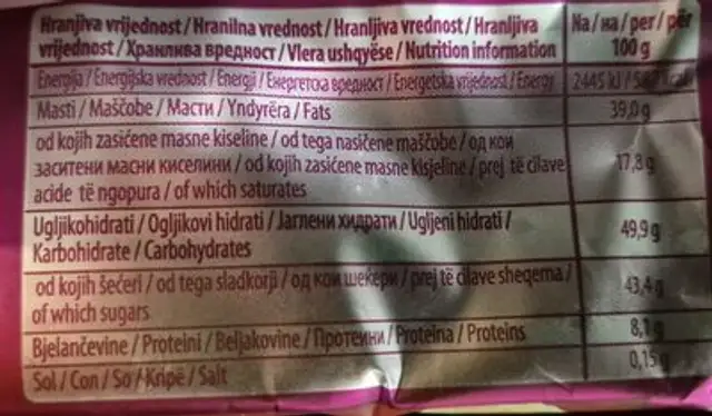 Whole Nut Milk Chocolate nutrition facts table