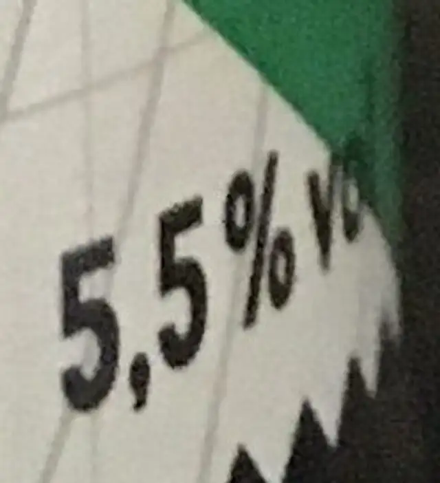 hurricane ipa nutrition facts table