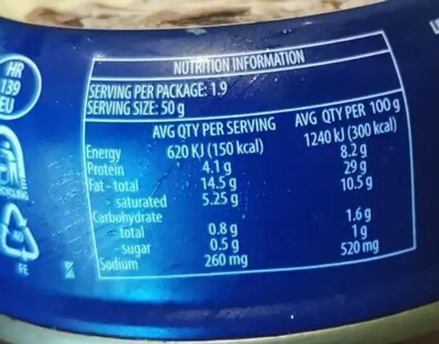 Liver paste nutrition facts table