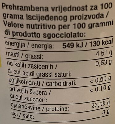 Fileti mariniranih inčuna / Filetti di acciughe marinate nutrition facts table