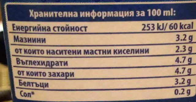 Мляко 3.2% m.m. nutrition facts table