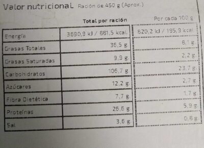 Pasta gemelli con salsa parisienne