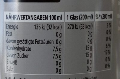 Dry Tonic Water nutrition facts table