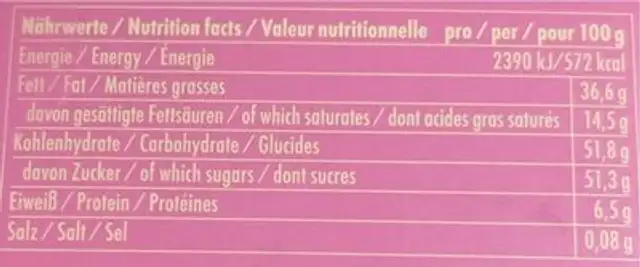 Nougat nutrition facts table