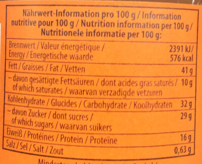 Choco Peanut Butter nutrition facts table
