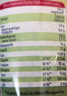 Teller Linsen nutrition facts table