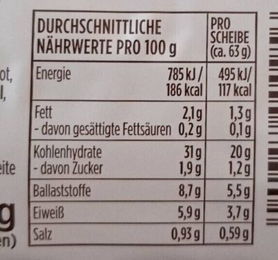 Roggen sauerteig brot nutrition facts table