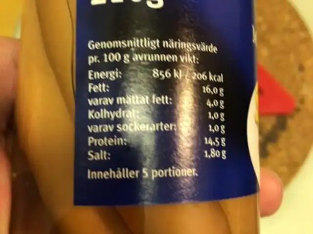 Wienerkorv Kalkon och Kyckling nutrition facts table