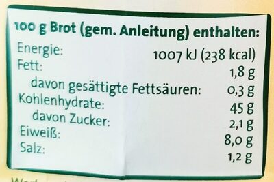 Brotbackmischung: Bauernkruste nutrition facts table
