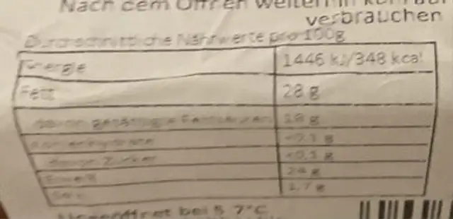 Käsespezialität "Bördespeck mit Chili nutrition facts table