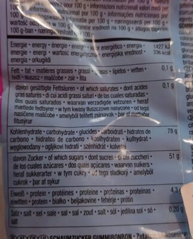 Pingummi nutrition facts table