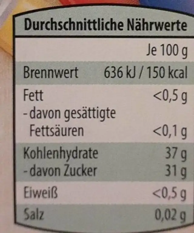 4 colorant alimentaire nutrition facts table