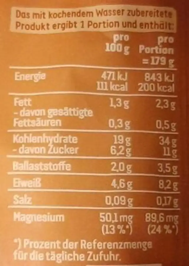 Classic Porridge nutrition facts table