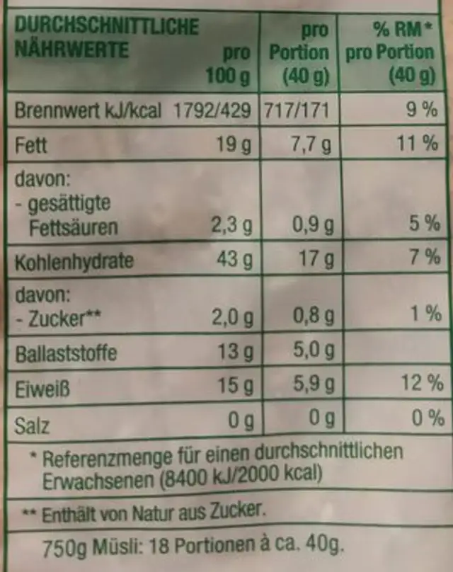Mühlenklassiker mit vielen ganzen Nüssen nutrition facts table
