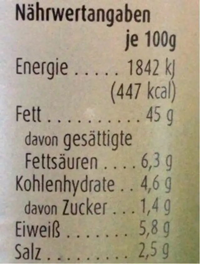 Frisches Rucola Pesto nutrition facts table