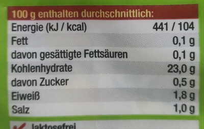 Kloßteig nutrition facts table