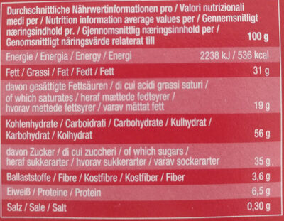 Feine Bäckerei nutrition facts table