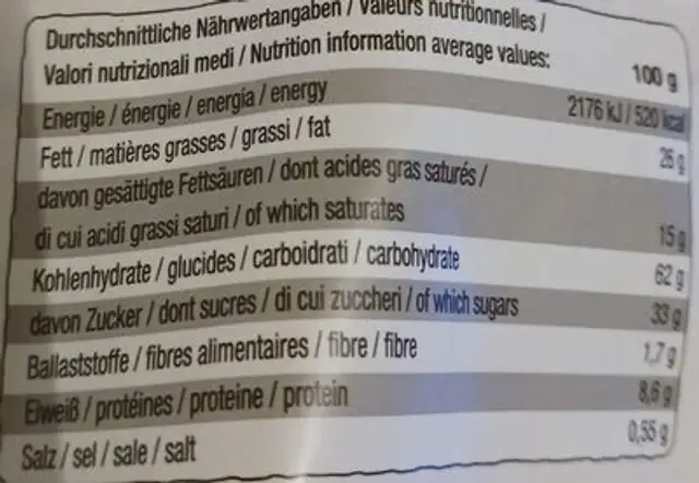 Unknown nutrition facts table