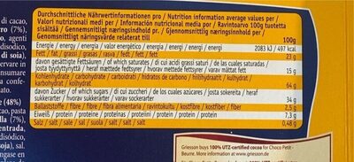 Choco Petit - Beurre nutrition facts table