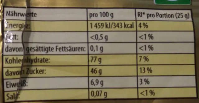Goldbären nutrition facts table