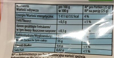 Buddy Crew nutrition facts table