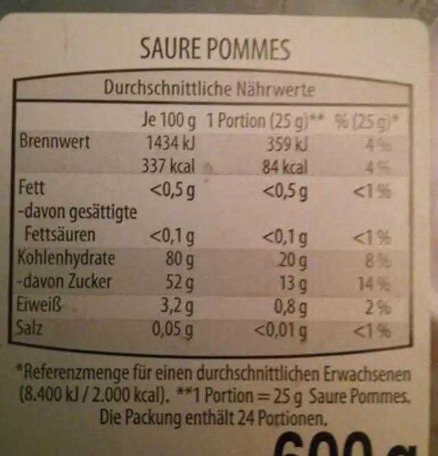 Frites nutrition facts table
