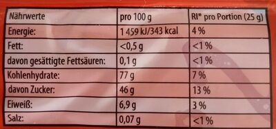 Buntes ABC nutrition facts table