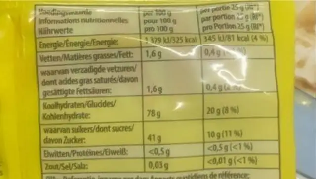 Fruit rotella nutrition facts table