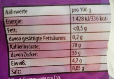 Haribo Pinkie & Lilly 200G nutrition facts table