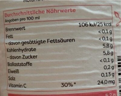 Die Schorle Rhabarber nutrition facts table