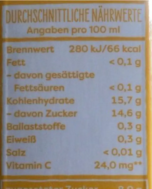 Banane nutrition facts table