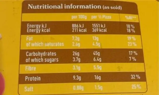 Meat-Free Chicken Style nutrition facts table