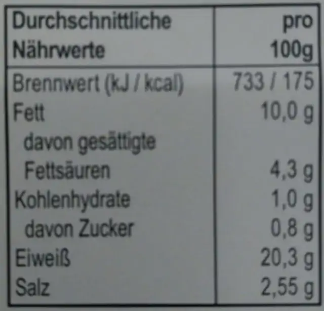 Regensburger Domschinken nutrition facts table