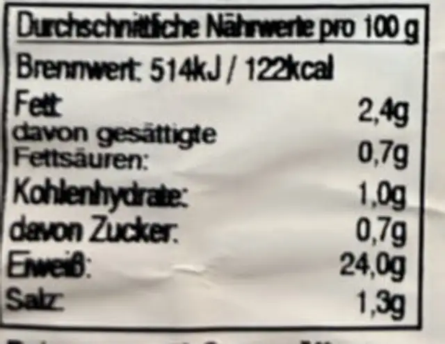 Unknown nutrition facts table