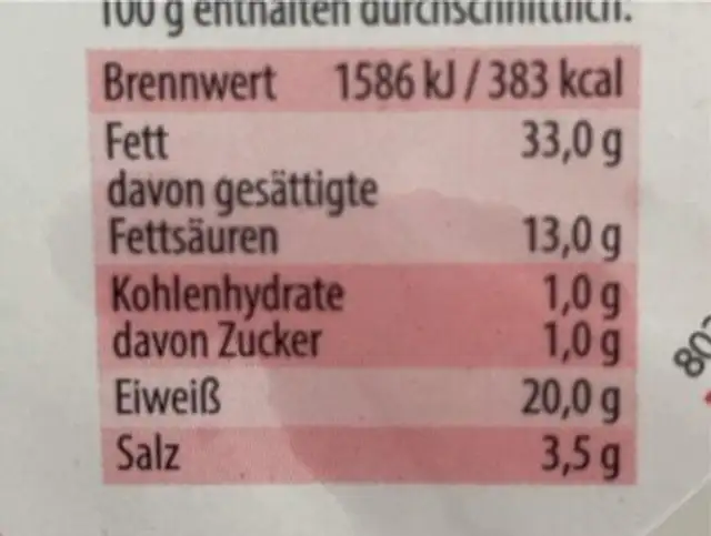 Rauchsalami nutrition facts table