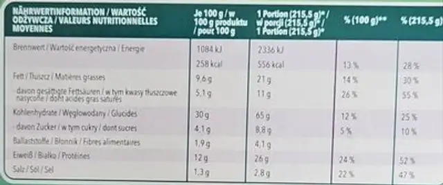Crazy cheese mix nutrition facts table
