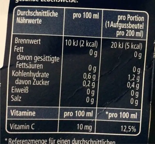 Plus Vitamin C nutrition facts table