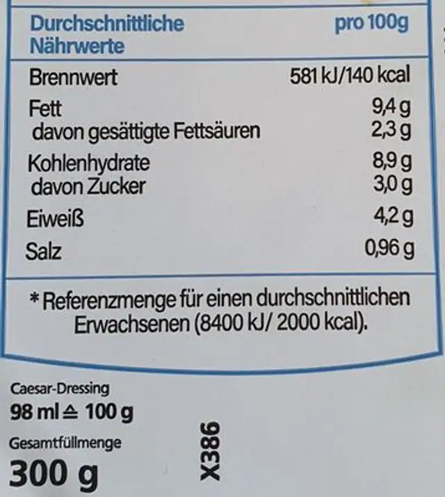 Unknown nutrition facts table