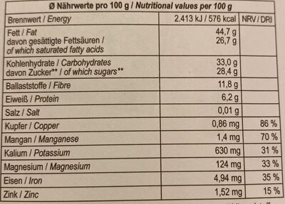 Dattel Schokolade Haselnuss nutrition facts table