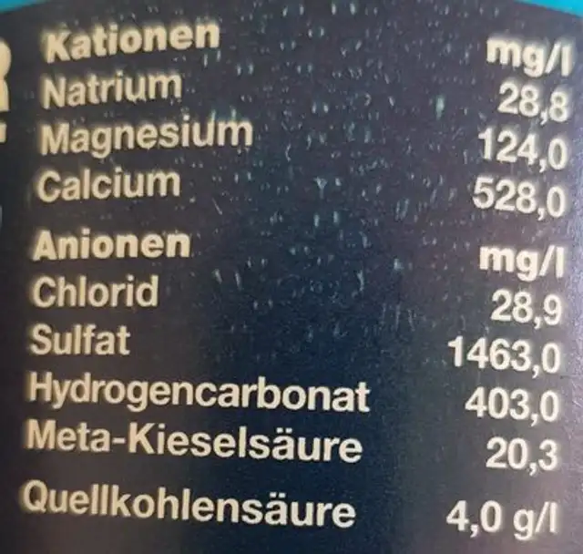 Sport medium ingredients label