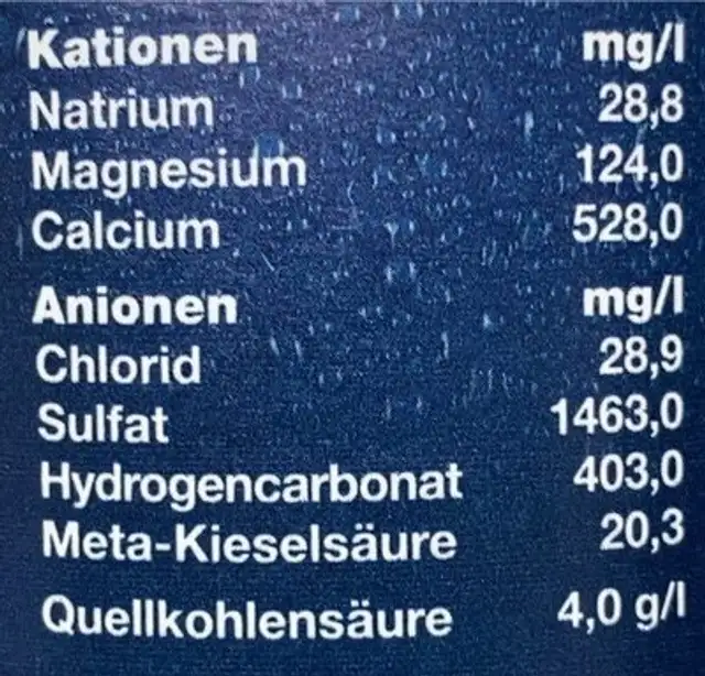 Sport medium nutrition facts table