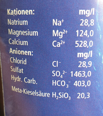 Ensinger Sport Still ingredients label
