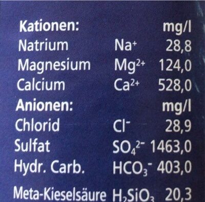 Ensinger Sport Still nutrition facts table