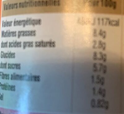 Tikka masala nutrition facts table