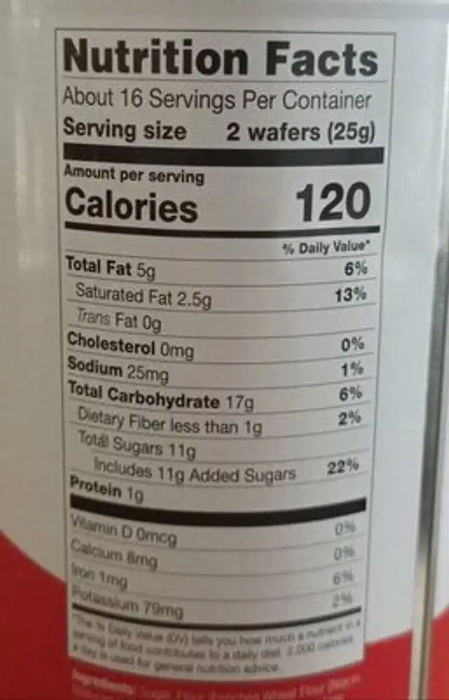 Crème filled wafers nutrition facts table