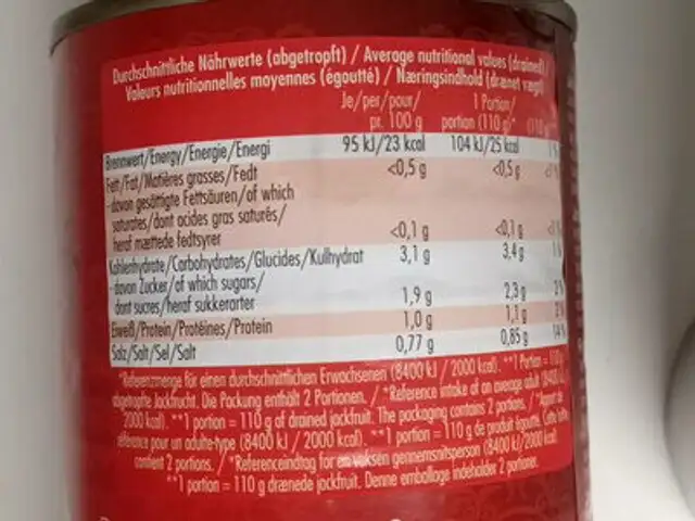 Jackfruit grün, in Stücken geschnitten nutrition facts table