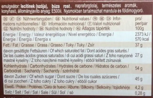 Classic crispy cups nutrition facts table